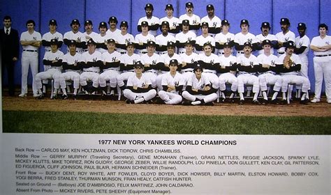 new york yankees roster 1980